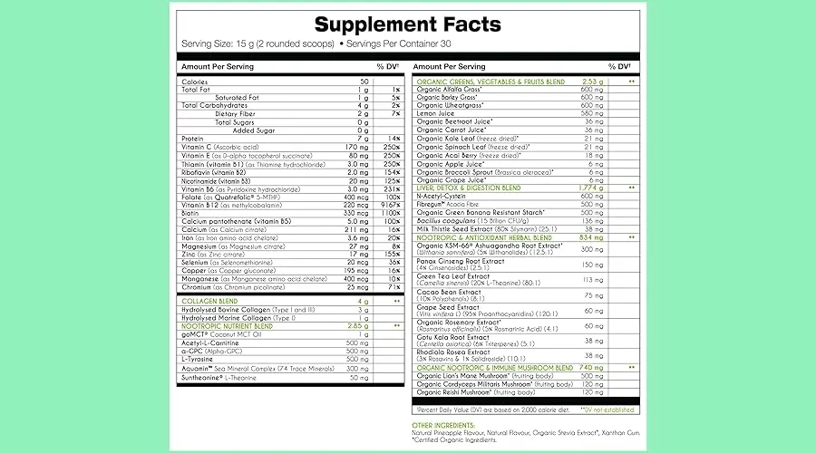 Ingredients in myBrainCo Nootropic Greens