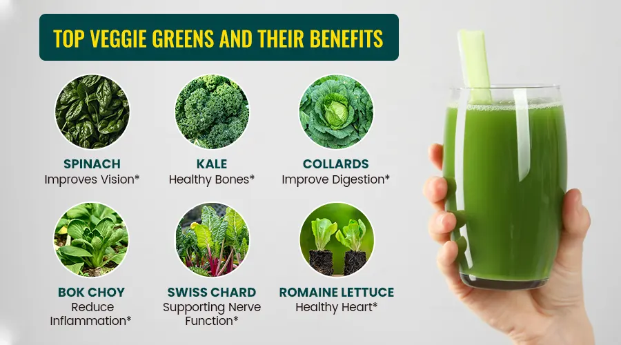 Veggie Greens and Their Benefits